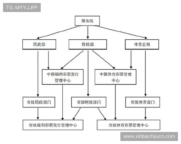 中国体育彩票官方网站500彩票网用户注册与登录流程详解,轻松开启您的购彩之旅 中国体育彩票官方网站500彩票网用户注册与登录流程详解,轻松开启您的购彩之旅